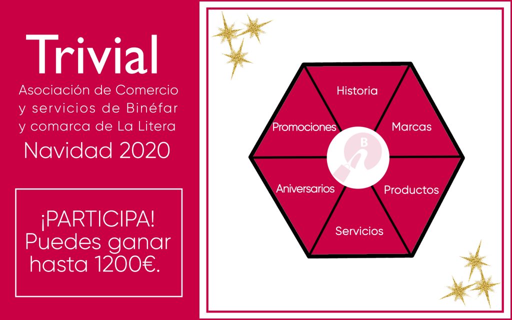 Presentación TRIVIAL